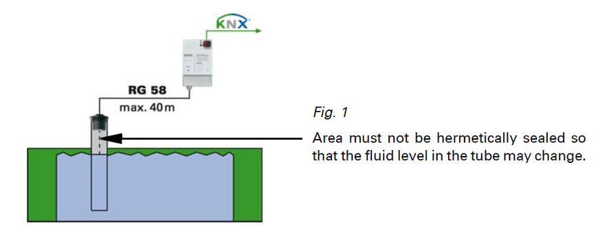KNX SO250 basic 70153 фото